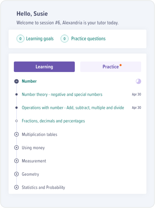 learning plan